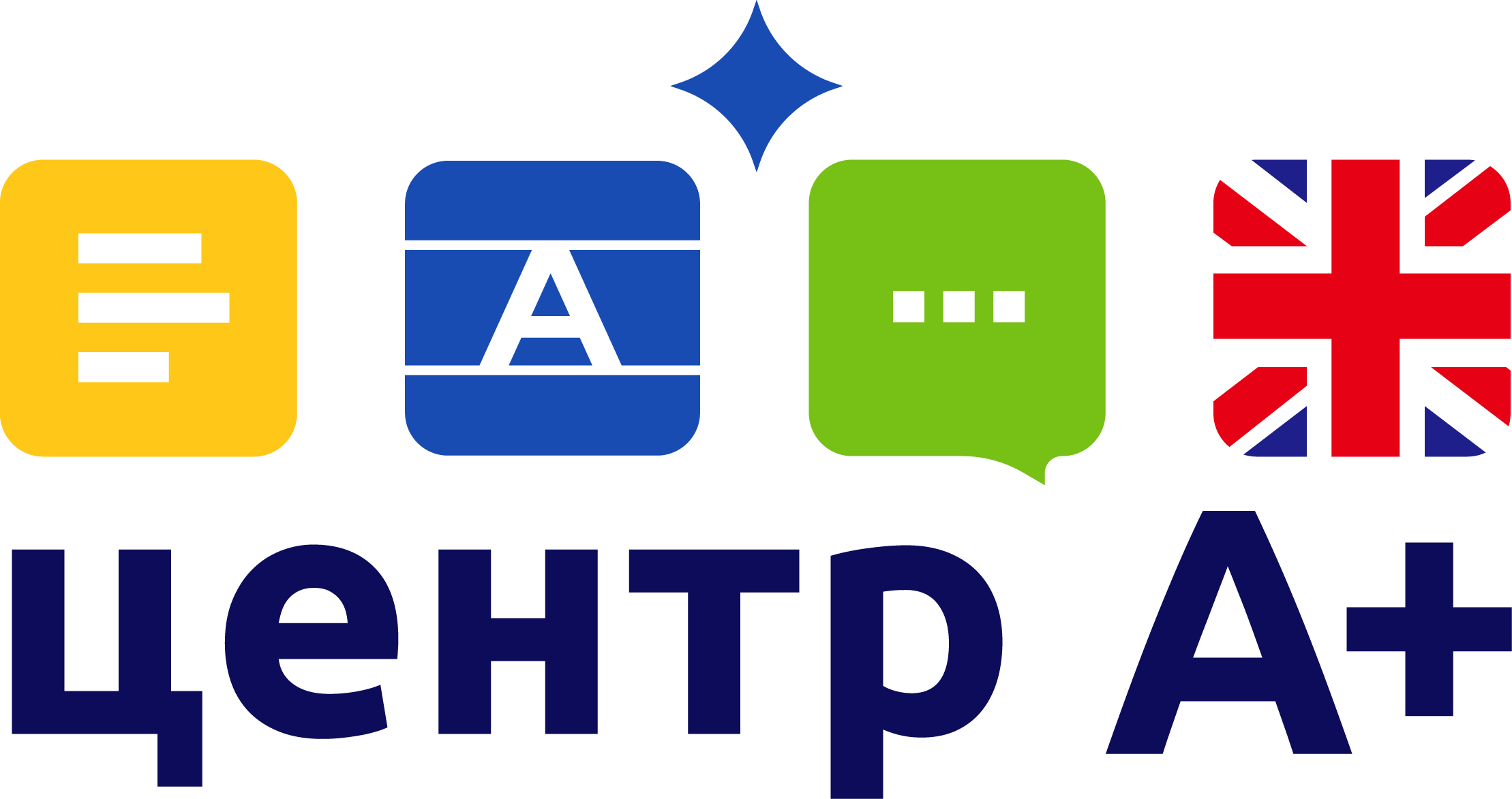 Курсы Английского